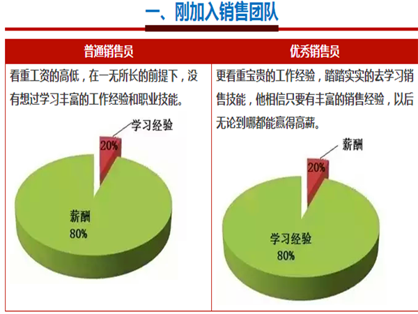 標(biāo)準(zhǔn)模具架、抽屜式模具架、模具架廠家--首選博儲(chǔ)模具架廠家，全國(guó)免費(fèi)咨詢熱線：400-7676-818.